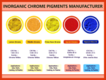 inorganic pigment