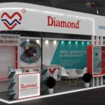 Exhibition Booth Design