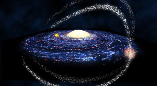 Milky Way galaxy `wobbles`