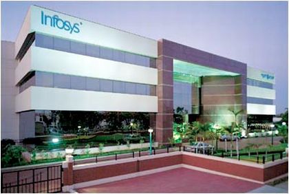 Infosys Q3 net profit rises to Rs. 2,875 crore, beats Street