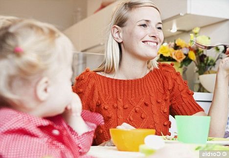 Online video games promote junk food eating habit in kids